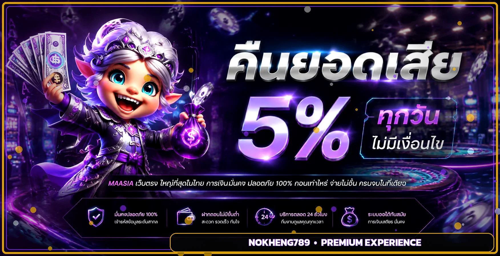 แบนเนอร์ NOKHENG789 สล็อตและข้อมูลคืนยอด